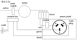 Residential electric wiring diagrams are an important tool for installing and testing home electrical circuits and they will also help you understand how electrical devices are wired and how. Diagram 3 Pin Ac Power Plug Wiring Diagram Full Version Hd Quality Wiring Diagram Nudiagrams Assimss It