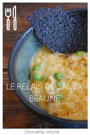 10 Choses A Faire A Beaune Blog Voyage Chouette World Repas Ideal Trop Manger Cuisine Francaise