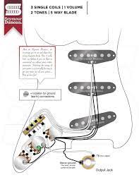 Fender squier strat wiring diagram at manuals library. Make Your Cheap Squier Sound Like An American Fender Upgrade Your Potentiometers Gearnews Com