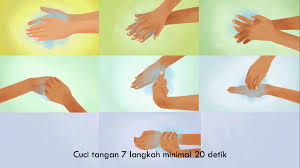 Video animasi mencuci tangan 6 langkah sesuai who kali ini saya ingin berbagi video animasi cara cuci tangan yang benar 20 detik seperti metode 7 langkah atau 6 langkah oleh upin ipin. Mahasiswa Fkm Ui Edukasi 725 Siswa Sd Tentang Covid 19 Gunakan Animasi Cerita Rakyat Universitas Indonesia