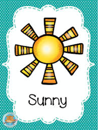 Coleccion De Gifs Recursos Escolares Imagenes Del Estado Del Tiempo En Espanol Y Ingles Tiempo Meteorologico Tiempo Preescolar Tarjeta Didactica