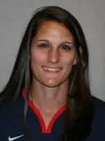 2012 Women's Lacrosse Roster