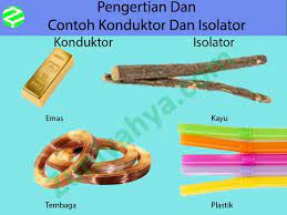 Pengertian Dan Contoh Konduktor Dan Isolator Lengkap Beserta Gambar