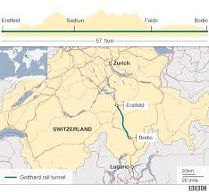 Seventeen years in the making, the tunnel is 35.4 miles (57 km) long and bores 1.2 miles (2.3 km) beneath the earth's surface under the alps. Gotthard Tunnel World S Longest And Deepest Rail Tunnel Opens In Switzerland Bbc News