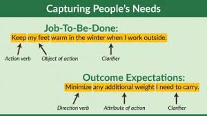 What Is The Job To Be Done Lean Methods Group Finding The Right Job Customer Insight Job Help