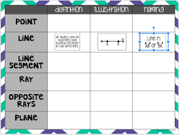 Mrs Newell S Math Free Google Activity For Points Lines And Planes Google Classroom Geometry Geometry Lessons Teaching Geometry