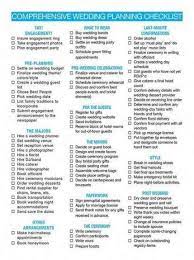 Wedding Checklist Printable Backyard 46 Ideas Wedding Planner Checklist Comprehensive Wedding Checklist Comprehensive Wedding Planning Checklist