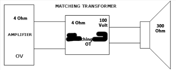 Check spelling or type a new query. Cara Memasang Trafo Ot Matching Untuk Sistem Toa