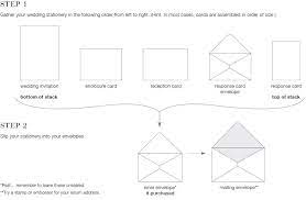 Wedding Envelopes Standard Invitation Envelope Sizes From Wedding Paper Wedding Invitation Size Standard Wedding Invitation Size Wedding Invitation Envelopes