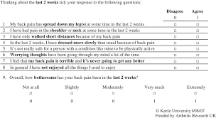 Image result for Start Back Screening Tool