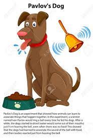 パブロフの犬の実験ベクターイラストのイラスト素材・ベクター Image 199478468
