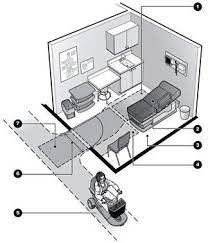 Ada Compliant Examination Rooms Clinic Interior Design Medical Office Design Hospital Design