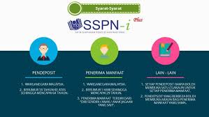 Pilih pakej pilihan anda contohnya: Sspn I Plus Tabung Simpanan Pendidikan Terbaik