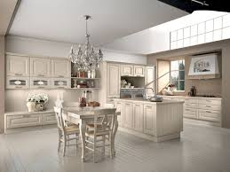 Standard kitchen cabinet sizes chart. Kitchen Cabinets Size Standard Kitchen Cabinet Dimensions Measurements