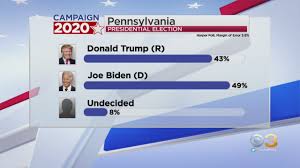 Joe Biden Leads President Donald Trump In Pennsylvania In 2020 Election Poll Shows Cbs Philly