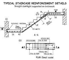 Typical Staircase Detail Concrete Steps Concrete Circle House