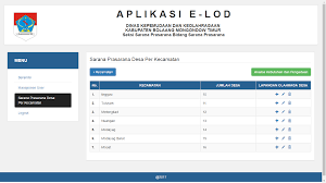 Download Aplikasi Sarana Dan Prasarana Desa Gratis