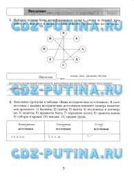 решебник по истории россии 6 класс рабочая тетрадь баранов Reshebnik Po Istorii 6 Klass Paragraf 19 Tablica Fontbear