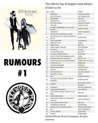 The making of fleetwood mac's legendary rumours album is chronicled. Fleetwood Mac News Fleetwood Mac Have 2 Of The Best Selling Albums In The Uk In 2020