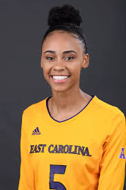 2018 Volleyball Roster