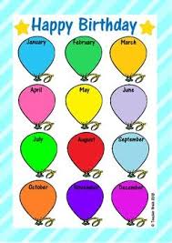 Birthday Posters With Pictures Birthday Posters For Classroom Birthday Poster Birthday Poster Diy Class Birthdays