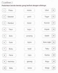 Dalam bahasa ibrani, amaris berarti 'anak yang berasal dari bulan' atau bisa juga. 110 Best Latihan Bm Tahun 1 Ideas In 2021 Bahasa Melayu Prasekolah Tatabahasa