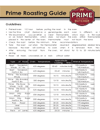 Prime rib two ways ingredients: Prime Rib Roasting Guide Free Download