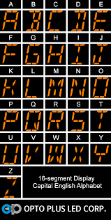 7 segment displays numbers from 0 to 9 and some alphabets.7 segment display are labelled a to g and decimal point is usually known as dp. How To Representing Numbers And Letters In 7 Segment And 16 Segment Led Display Opto Plus Led