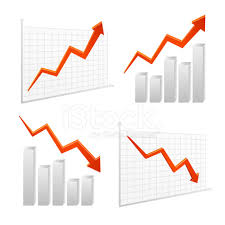 Set Vector Chart Graph Positive Negative Infographic Stock