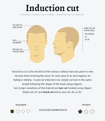 These devices have a series of sharpened blades inside the housing. Our Recommended Buzzcut Styles With Examples