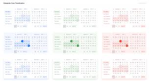 Pin On Setproduct Design System