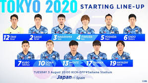Jun 01, 2021 · 東京パラリンピックに出場する5カ国が参加する5人制サッカー（視覚障害）の国際大会、ワールドグランプリは1日、東京都品川区立天王洲公園で行われ、世界ランキング12位の日本は同3位のスペインと1―1で引き分け、2勝1分けとした。スペインは1分け1敗。 C 2qykyoalywem