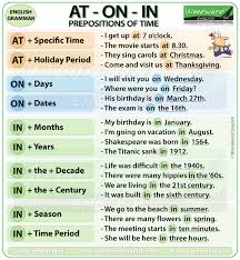 Prepositions Of Time At On In English Grammar Notes