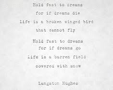 Https Img0 Etsystatic Com 022 1 8209209 Il 340x270 573274138 Ffuu Jpg Langston Hughes Poems Typewriter Poetry Langston Hughes