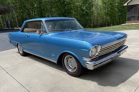 Image result for Daytona Blue 1963 Nova