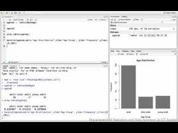 Frequency Tables Pie Charts And Bar Charts