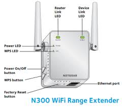 N300 Range Extender Netgear Wifi Wifi Extender