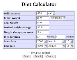 the hackers diet online