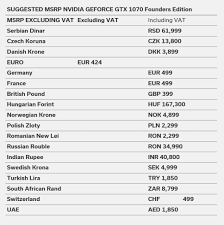 Euro este utilizat în 19 din cele 28 de state membre ale uniunii europene. Aed1 300 To Usd