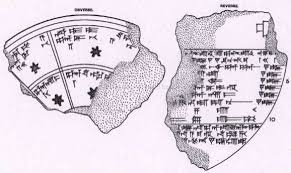 history of constellation and star names