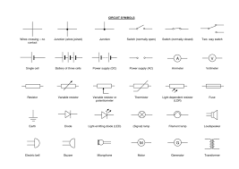 Fuse Schematic Symbol Schematics Online