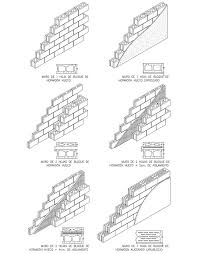 • muro trombe, tipo de muro de gran masa térmica empleado para calentar un edificio. Comportamiento Frente A La Temperatura Construpedia Enciclopedia Construccion