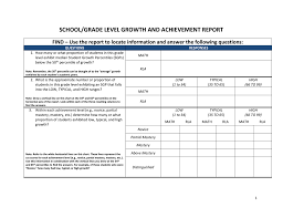 School Grade Level Growth And Achievement Report