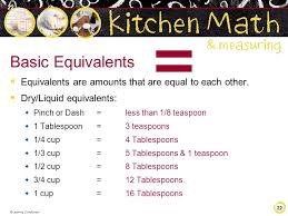 We know it takes less than 1/3 of a cup to fill a 1/4th cup because 1/3 cup is bigger than a 1/4th cup. Kitchen Math Measuring Ppt Video Online Download