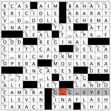If you haven't solved the crossword clue crudity yet try to search our crossword dictionary by entering the letters you already know! Rex Parker Does The Nyt Crossword Puzzle