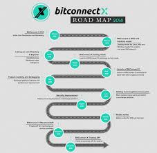 Bitconnect is a bitcoin lending and trading platform with a 430 million dollar market cap. Ann Bcc Bitconnect Coin Decentralized Cryptocurrency