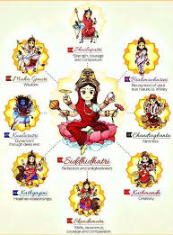 We would like to show you a description here but the site won't allow us. Navratri Cute Anime Durga Maa Images Wallpaper Anime