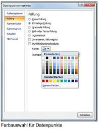 So Andern Sie Die Farben Einzelner Diagrammelemente Computerwissen De
