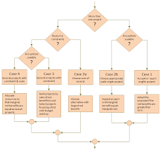 Danryan Us Problem Set 1 Cba