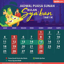 Puasa nisfu sya'ban adalah ibadah puasa sunnah yang dilaksanakan pada bulan sya'ban, dalam kalender hijriyah islam, tepatnya merupakan begitupun dengan bulan sya'ban, kita melaksanakan puasa nisfu sya'ban. Infografis Jadwal Puasa Bulan Sya Ban 1441 H